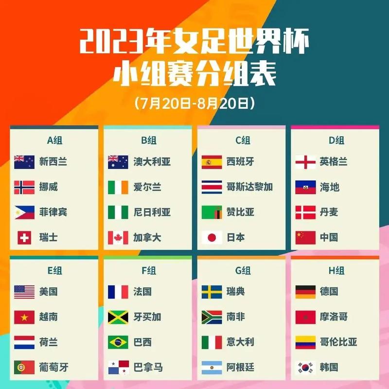 中国女足2023赛程表最新