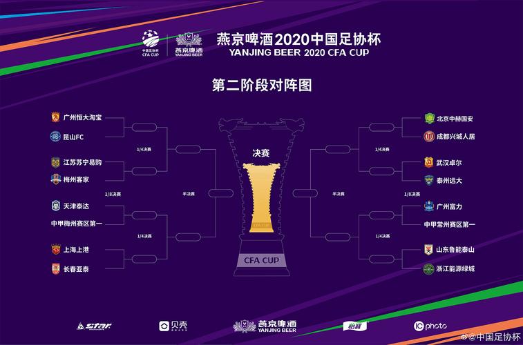 中国男足赛程2022赛程表